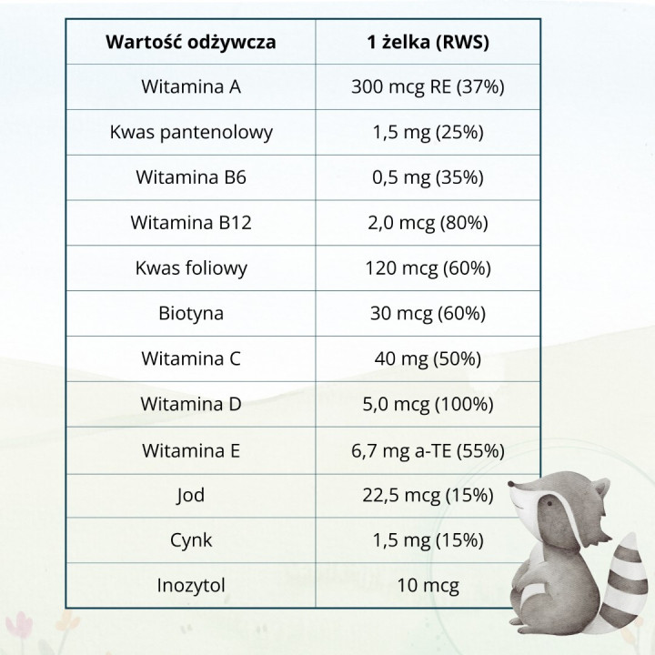 Premium WitaKids multiwitaminowe żelki dla dzieci bez cukru